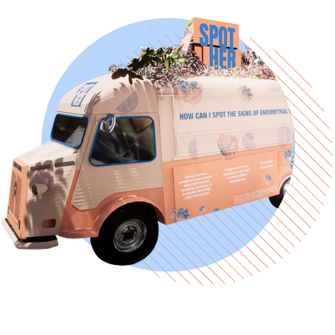 Image of a campaign van with a "Spot Her" sign displayed on the roof and messaging about the signs of endometrial cancer on the side