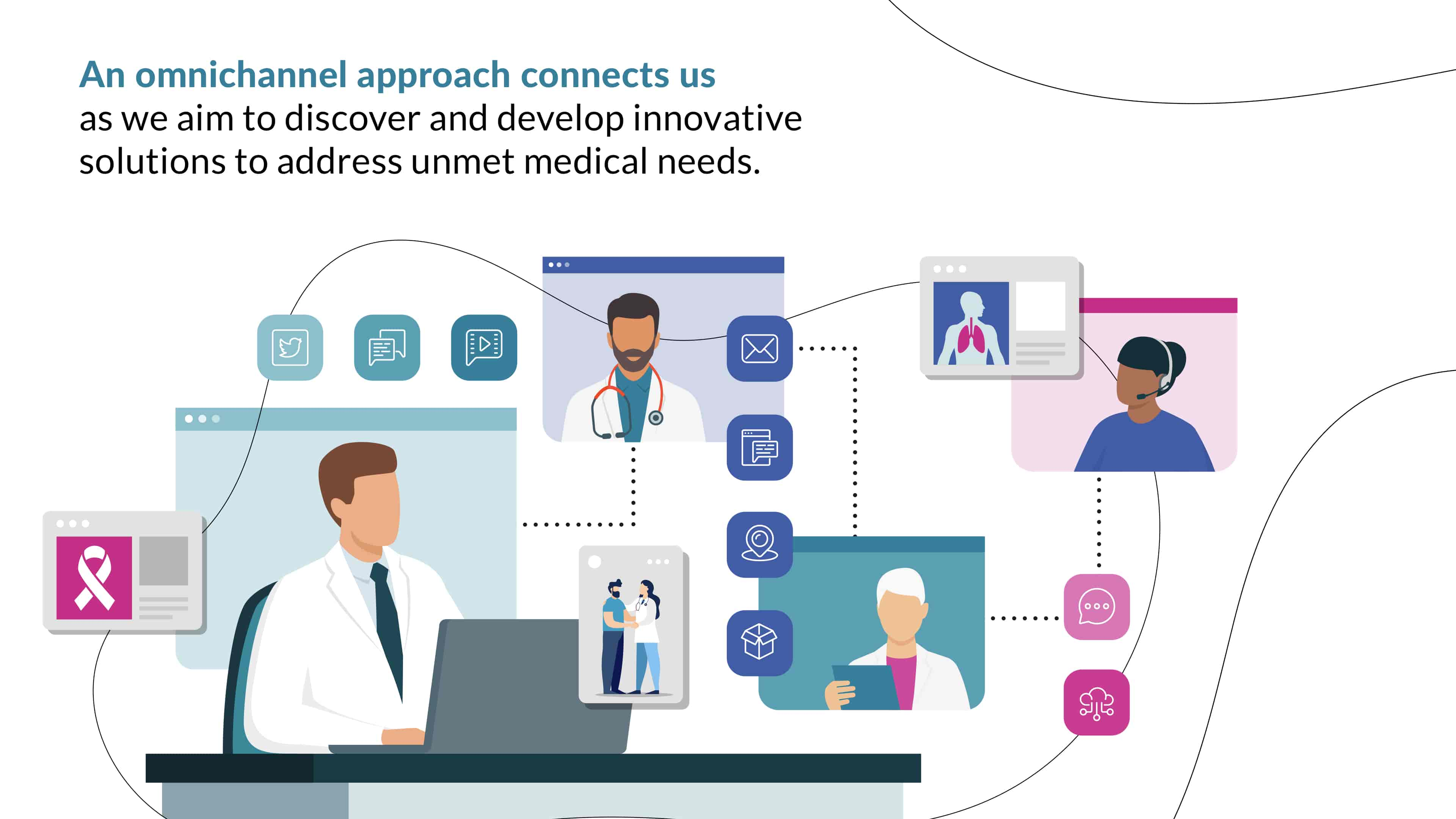 Looking Towards an Integrated Oncology Future